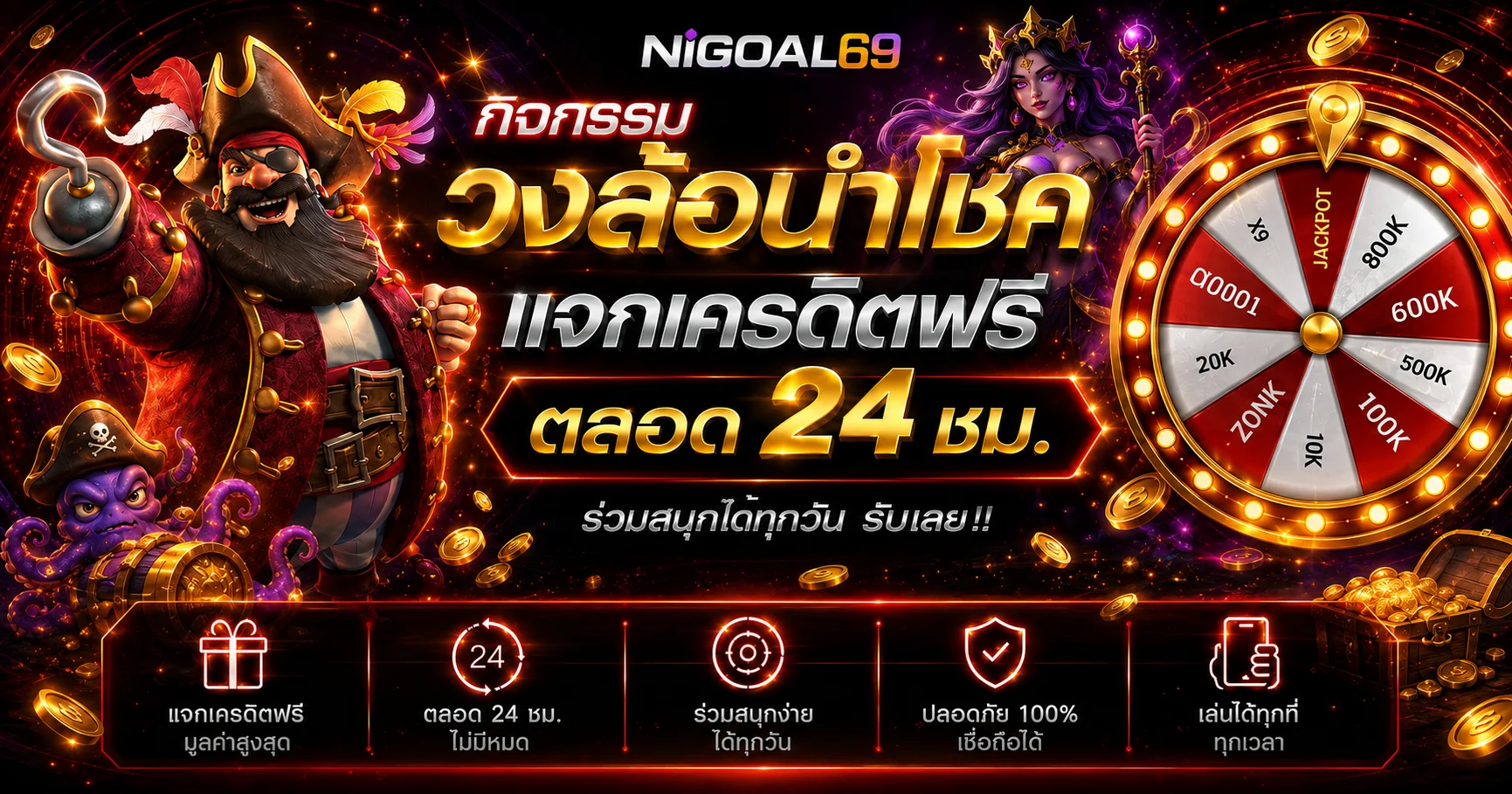 ภาพ NIGOAL69 ทดลองเล่นและใช้งานบนมือถือ